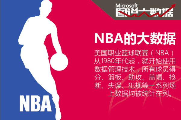 通过与高校