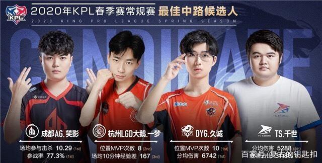 可以说是平