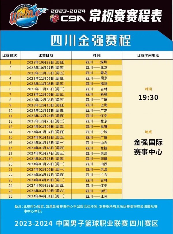 同时