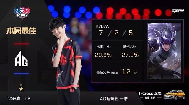 2016赛