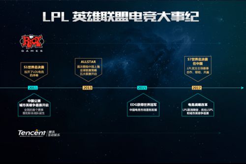 为了让成都